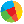 Reddcoin RDD